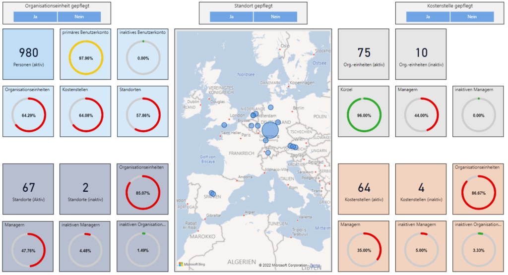 Screenshot einer Auswertung. In der Mitte ist eine Landkarte von Europa mit Punkten zu sehen, drum herum viele Kästchen mit Zahlen und Kreis-Diagrammen.